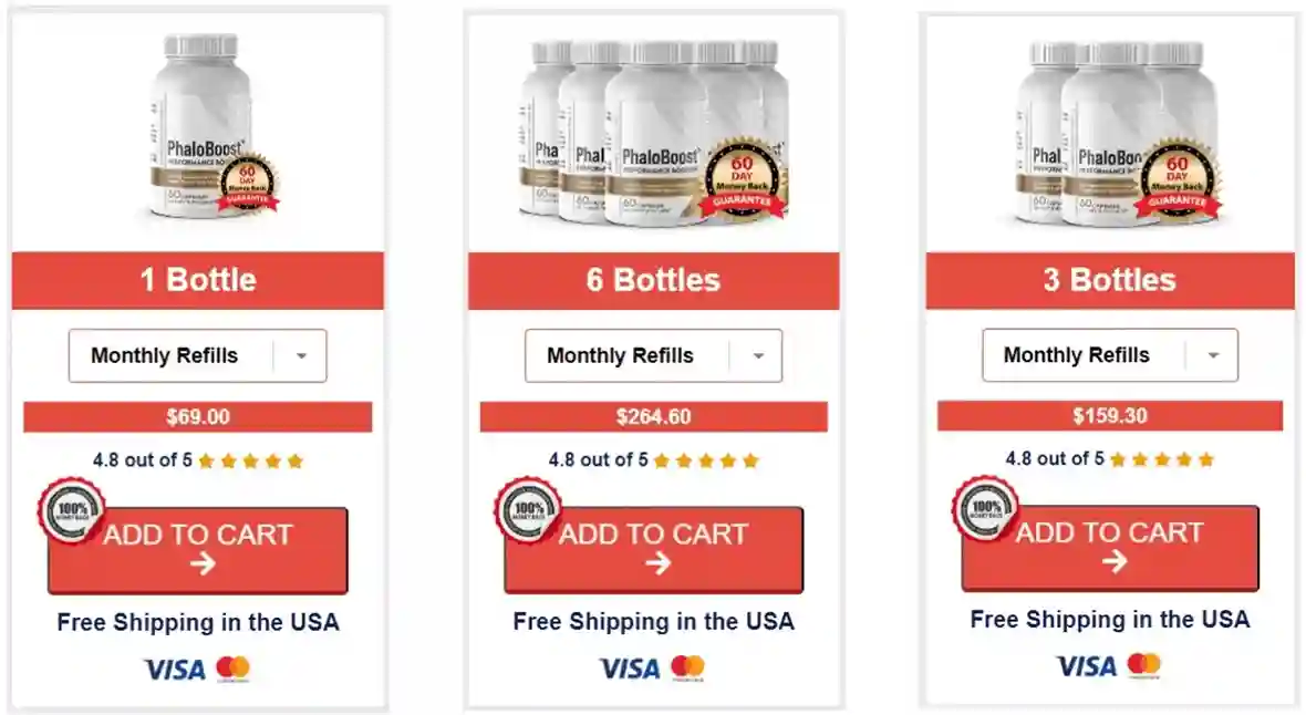 PhaloBoost price